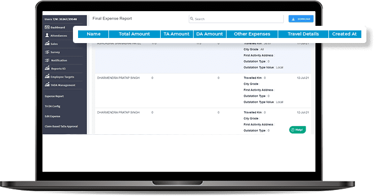 30+ Reports to Crunch your Data