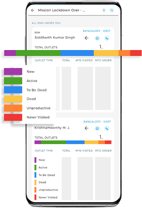 beat planner