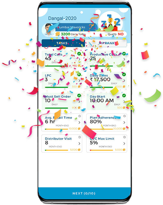sales force recognition