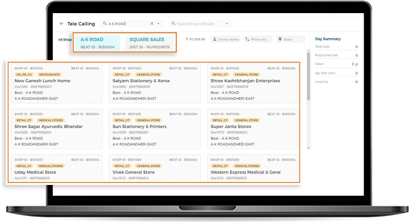 outlet performance analysis