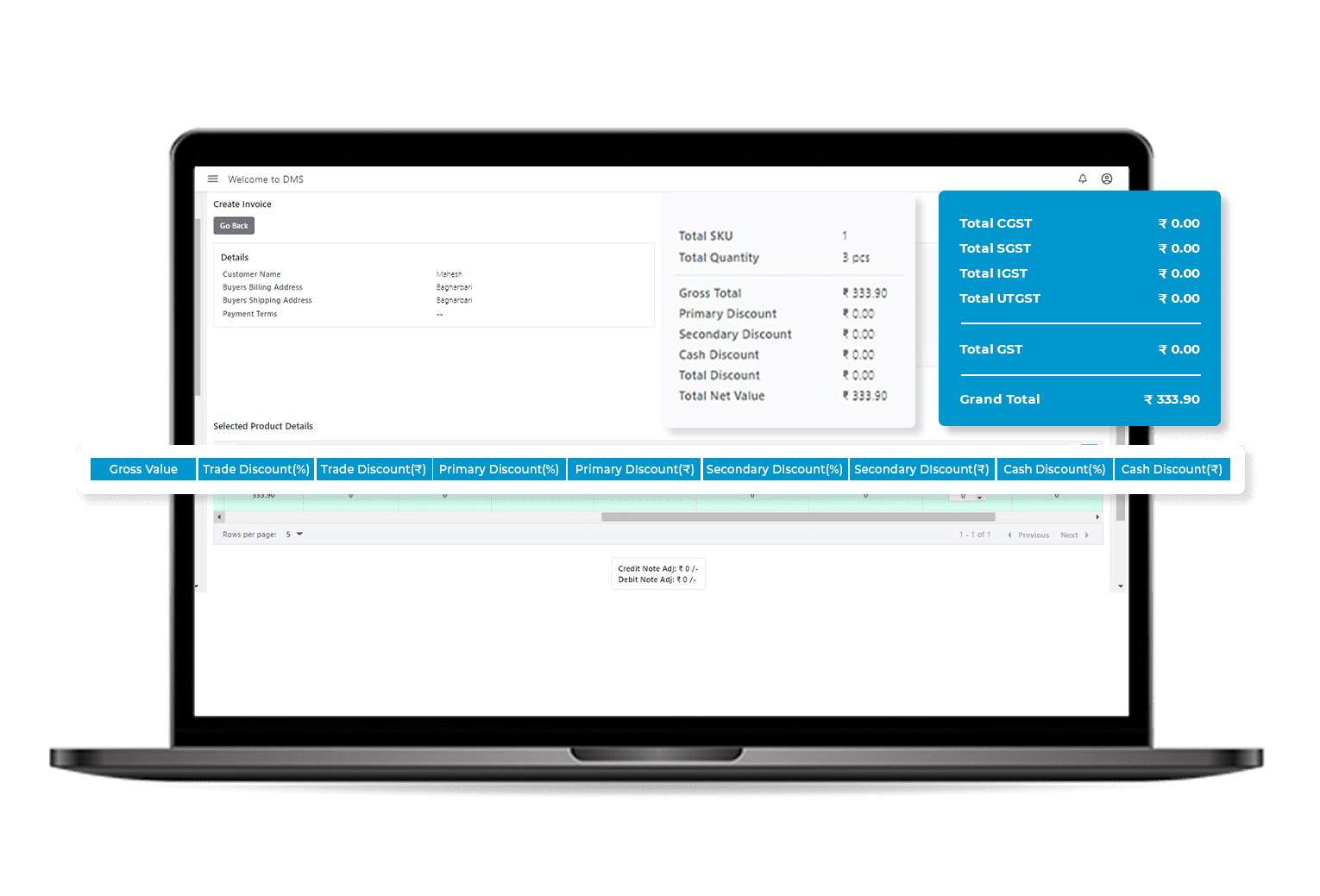 Tax Compliances