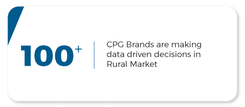 cpg merchandising software
