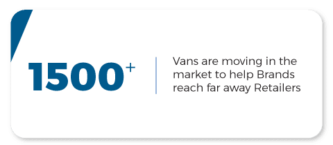 sales tracking software