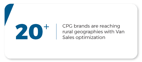 cpg merchandising software